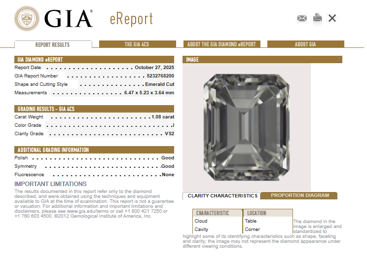 GIA 1.08 CT Natural Emerald Cut I VS2
