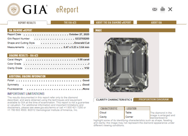 GIA 1.08 CT Natural Emerald Cut I VS2