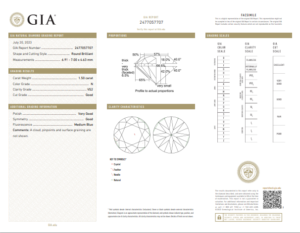 GIA 1.50 CT Natural Round N VS2