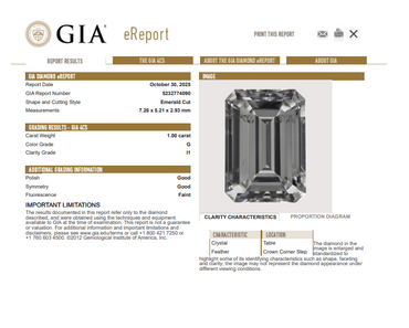 GIA 1.00 CT Natural Emerald Diamond, G, I1