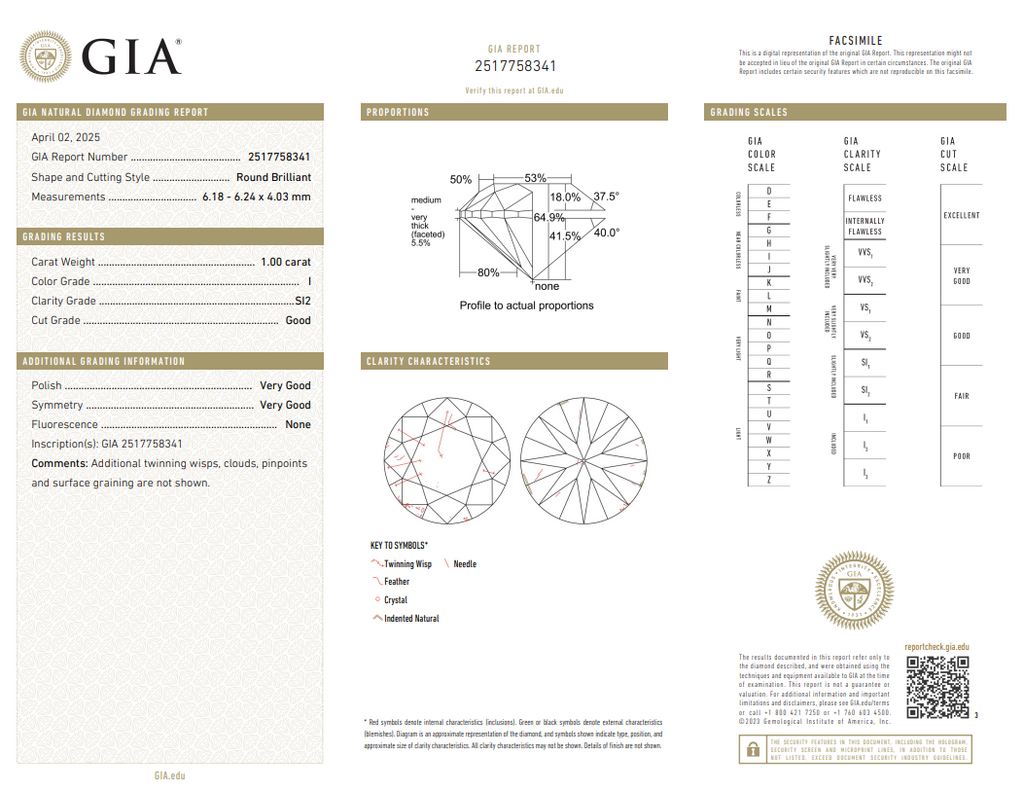 GIA 2.00 CTW Natural RB Match I-J SI2-I1