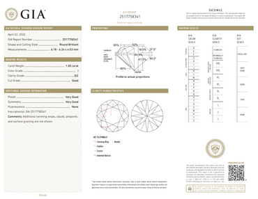 GIA 2.00 CTW Natural RB Match I-J SI2-I1
