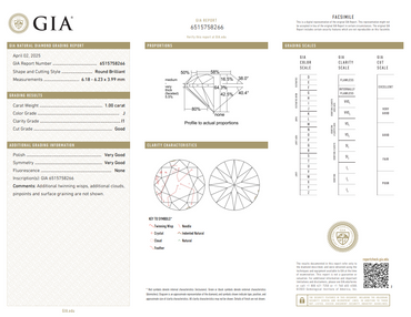 GIA 2.00 CTW Natural RB Match I-J SI2-I1