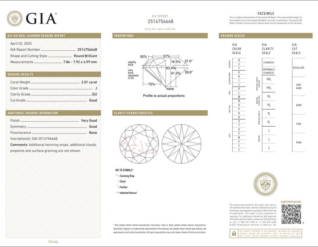 GIA 2.01 CT Natural RB J SI2