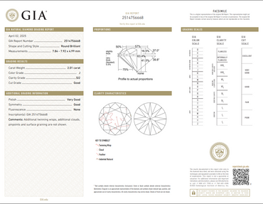 GIA 2.01 CT Natural RB J SI2