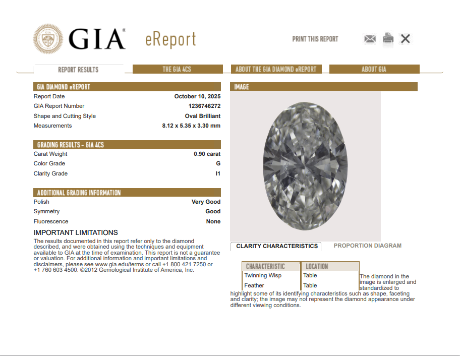 GIA 0.90 CT Natural Oval Brilliant G I1
