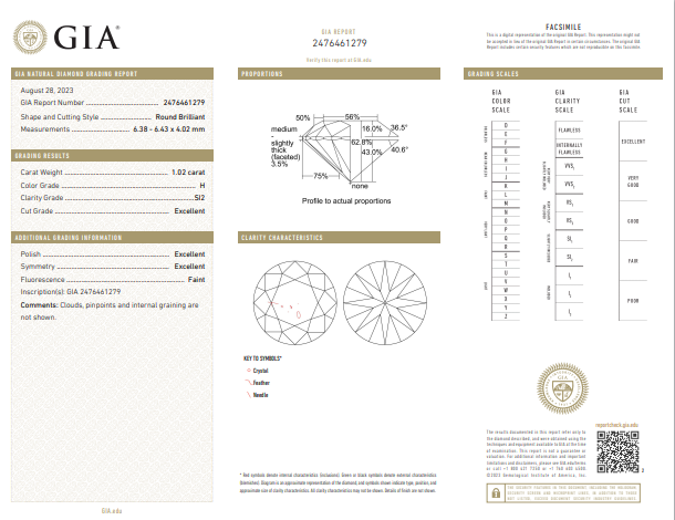 GIA 1.02 CT Natural Round Brilliant H SI2 EX EX EX
