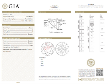 GIA 1.30 CT Natural Round Brilliant E I1 EX EX EX