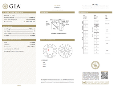 GIA 1.03 CT Natural Round Brilliant F SI1 EX EX EX