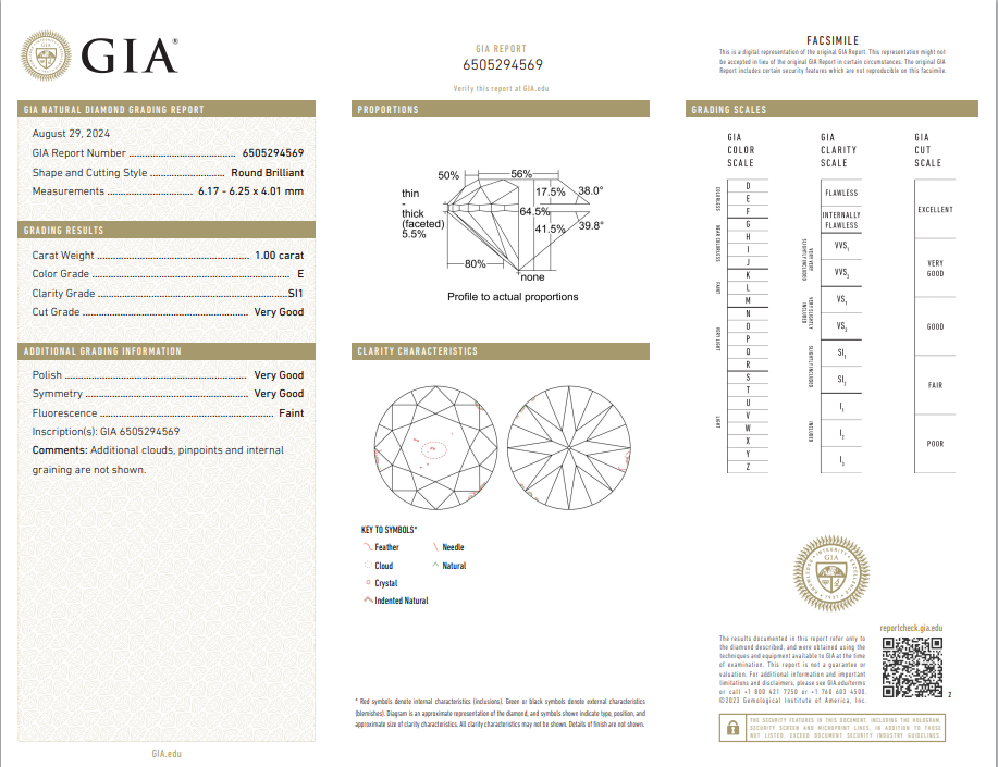 GIA 2.00 CTW Natural Round Brilliant Match E SI2-SI1