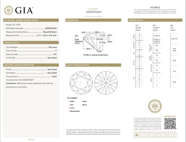 GIA 2.00 CTW Natural Round Brilliant Match E SI2-SI1