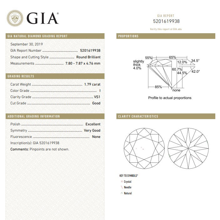 GIA 1.79 RB I, VS1 Natural Diamond