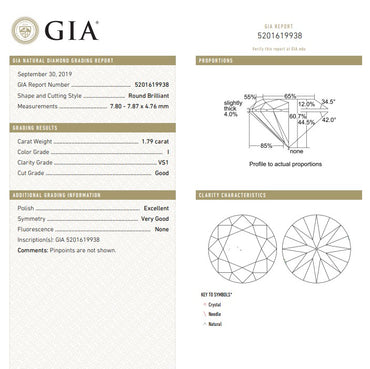 GIA 1.79 RB I, VS1 Natural Diamond