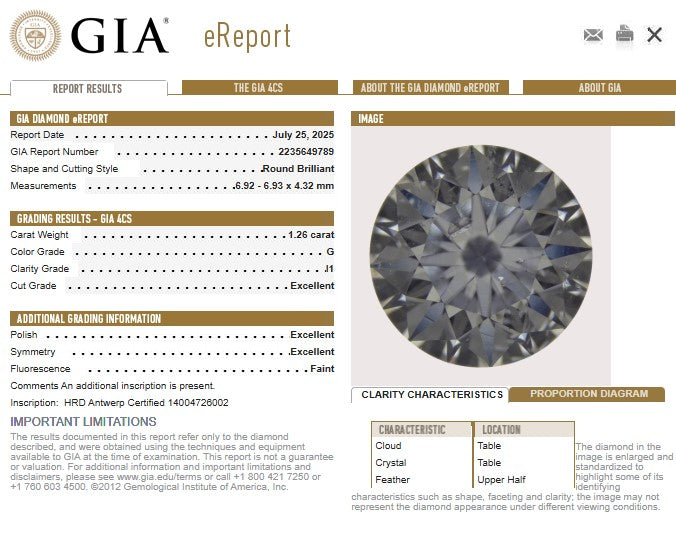 GIA 1.26 CT Round Diamond, G, I1