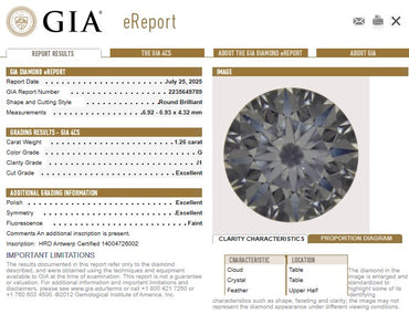 GIA 1.26 CT Round Diamond, G, I1