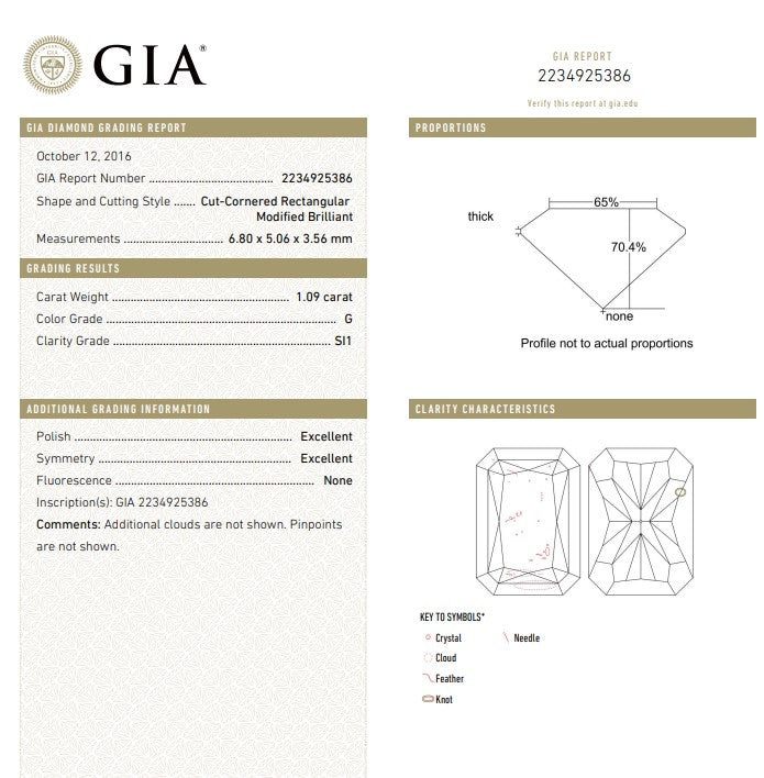 GIA 1.09 CT Radiant Diamond, G, SI1