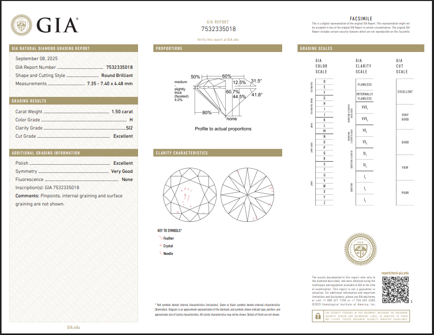 1.5 CT GIA Round Brilliant Natural Diamond XX VG H SI2