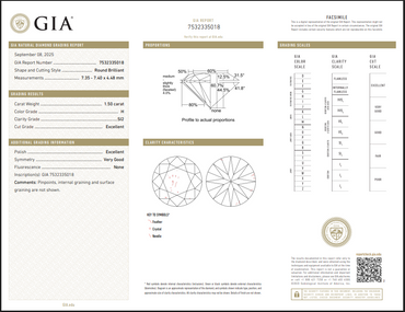 1.5 CT GIA Round Brilliant Natural Diamond XX VG H SI2