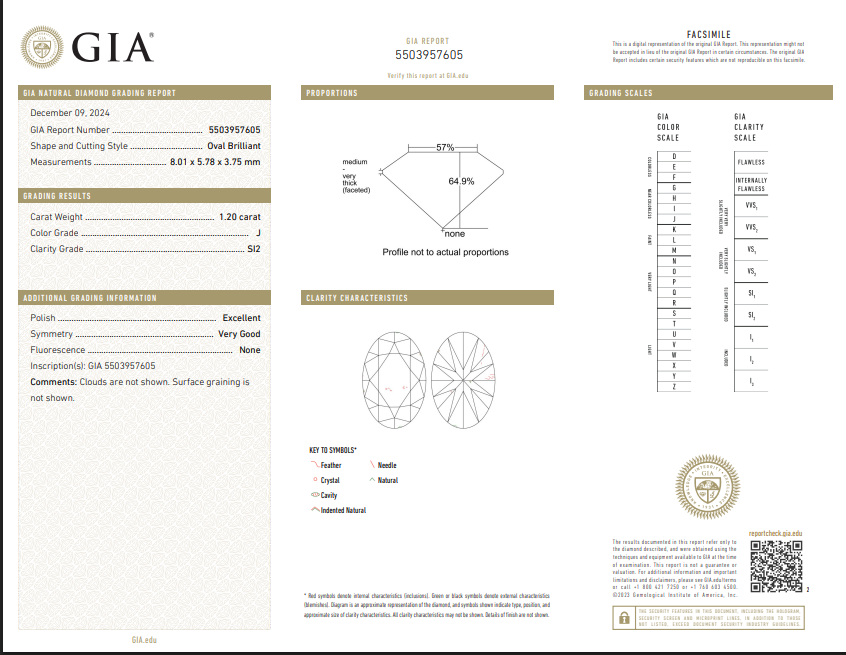 1.20 CT GIA Brilliant Oval Natural Diamond X VG J SI 2