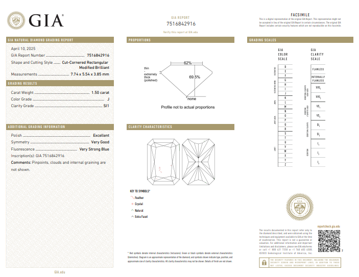 1.50 CT GIA Natural Radiant Cut Diamond J SI2