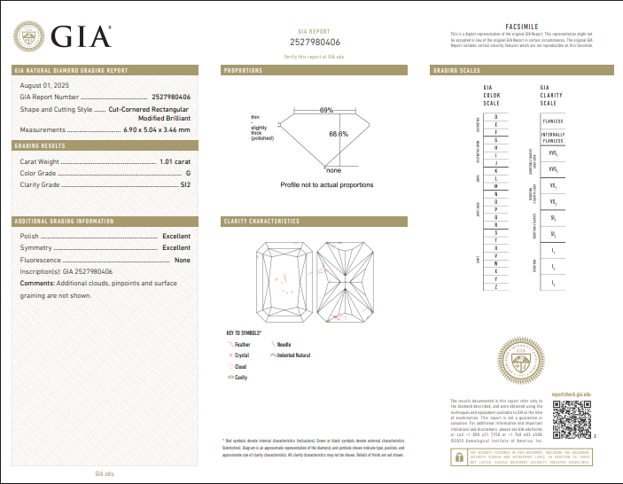 1.01 CT GIA Natural Radiant Cut Diamond G SI2