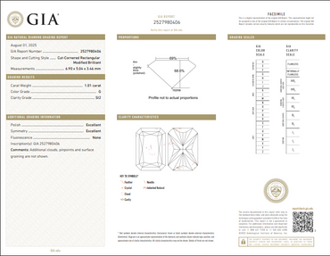 1.01 CT GIA Natural Radiant Cut Diamond G SI2