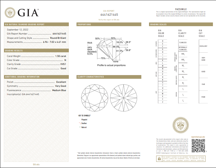 1.50 CT GIA Natural Round Brilliant Diamond N VVS1