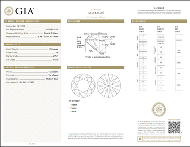 1.50 CT GIA Natural Round Brilliant Diamond N VVS1