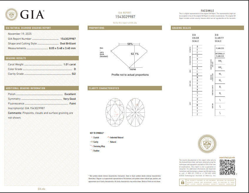 1.01 CT GIA Brilliant Oval Cut Natural Diamond D SI2 X VG