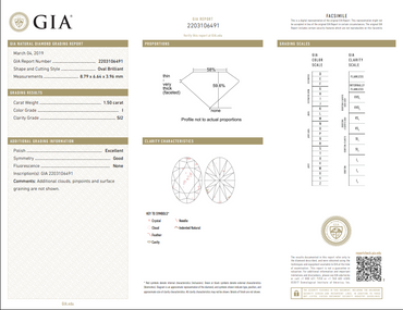 1.50 CT GIA Oval Cut Natural Diamond I SI2
