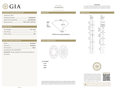 1.01 CT GIA Brilliant Oval Cut Natural Diamond  H SI2