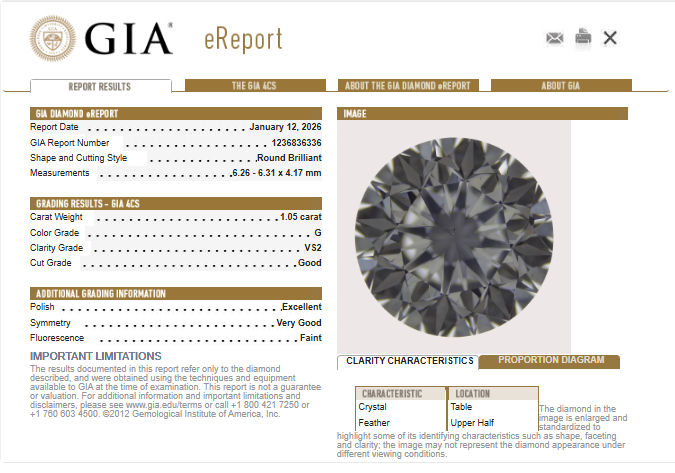 1.05 CT GIA Round Brilliant Natural Diamond G VS2