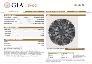 1.05 CT GIA Round Brilliant Natural Diamond G VS2