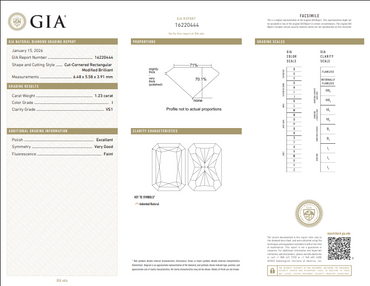 1.23 CT GIA Radiant Cut Natural Diamond I VS1