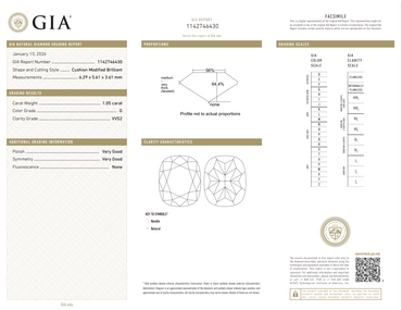 GIA 1.05 GIA Natural Cushion Cut G VVS2