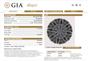 1.12 CT GIA Round Brilliant Natural Diamond I I1 XXX