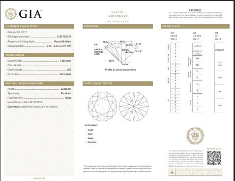 1.08 CT GIA Round Brilliant Natural Diamond I VS2