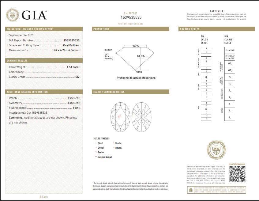 1.51 CT GIA Oval Cut Natural Diamond I SI2 XX