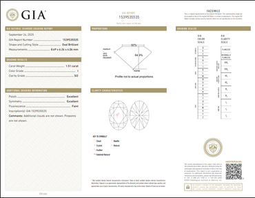1.51 CT GIA Oval Cut Natural Diamond I SI2 XX