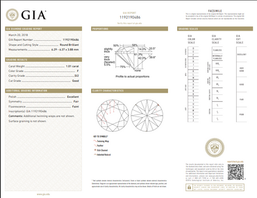 1.01 CT GIA Round Brilliant Natural Diamond F SI2