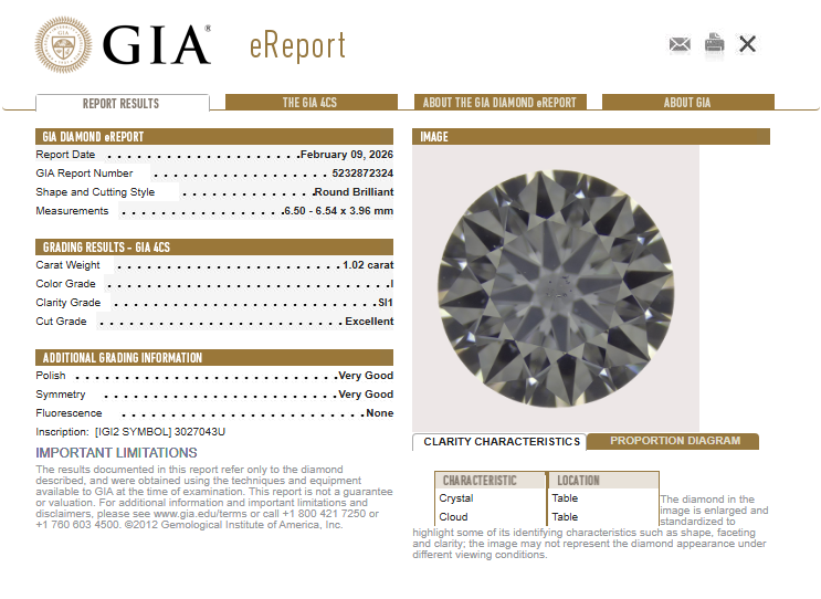 1.02 CT GIA Round Brilliant Natural Diamond I SI2