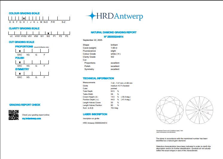 1.60 CT HRD Round Brilliant Natural Diamond H SI2
