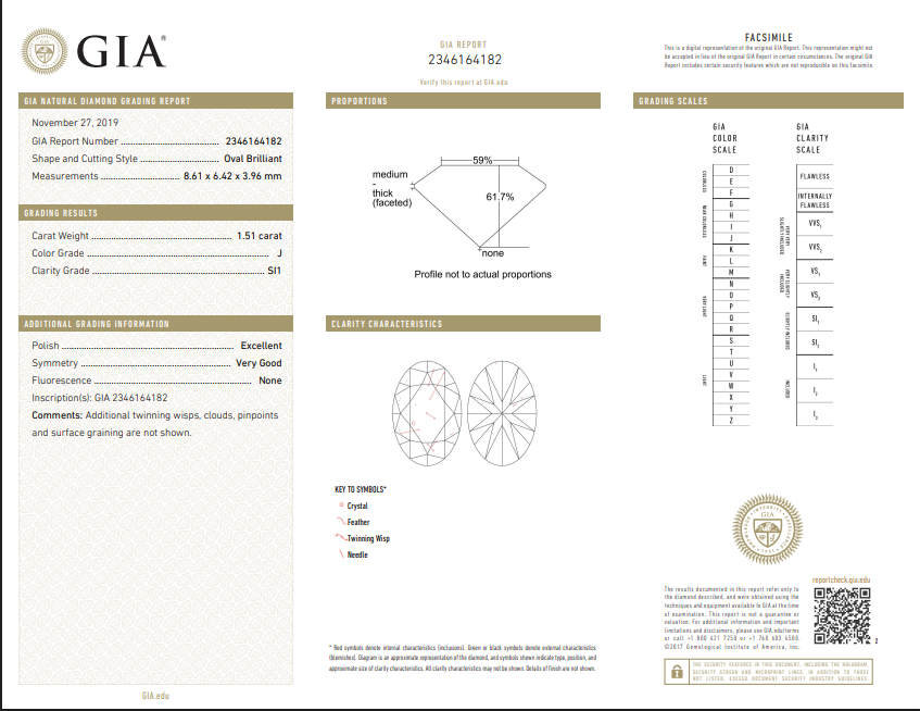1.51 CT GIA Oval Cut Natural Diamond J SI2
