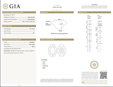 1.51 CT GIA Oval Cut Natural Diamond J SI2
