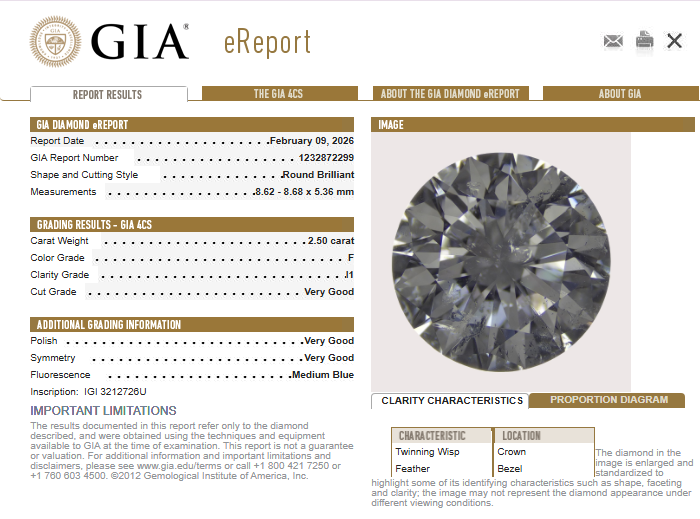 2.50 CT GIA Round Brilliant Natural Diamond F I1