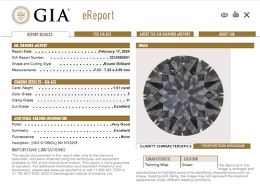 1.51 CT GIA Round Brilliant Natural Diamond F I1