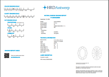 2.01 CT HRD Oval Cut Natural Diamond I SI2