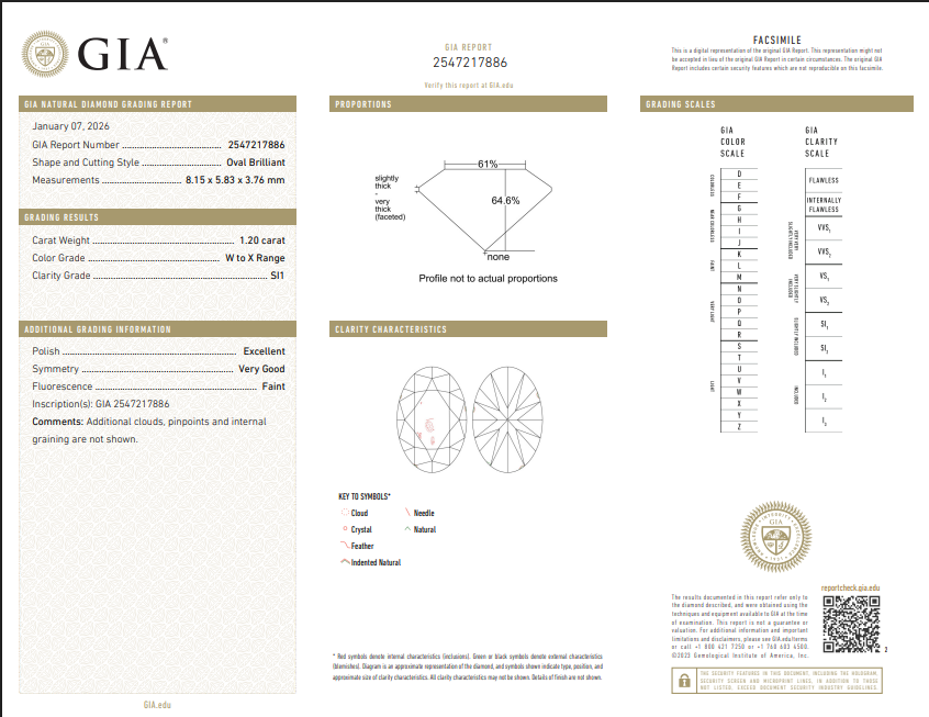 1.20 CT GIA Oval Cut Natural Diamond W-X SI1