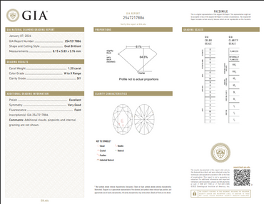 1.20 CT GIA Oval Cut Natural Diamond W-X SI1