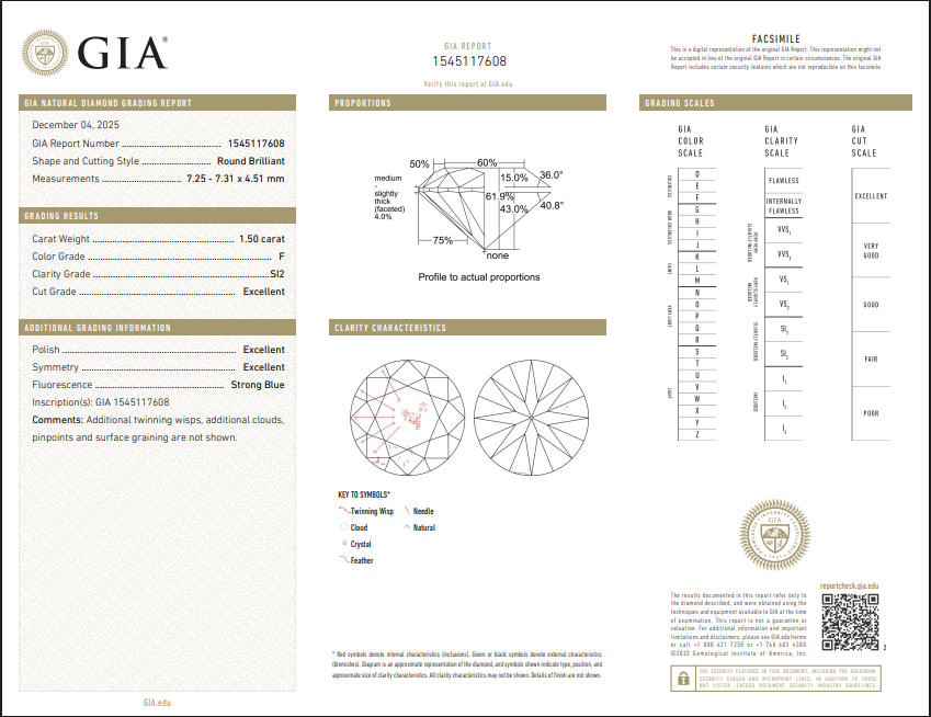 1.50 CT GIA Round Brilliant Natural Diamond F SI2 XX